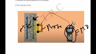 4CE Half Cell Potential Test amp Rebar Cover Meter U2L6 By Praveen Rajani [upl. by Dian]