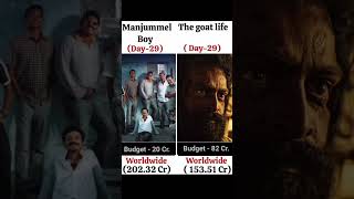 The got Life Masterpiece malayalam movie box office collection ✅ [upl. by Oicnerolf]