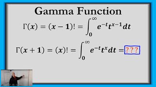 The Gamma Function Eulers Integral of the Second Kind [upl. by Kennard]