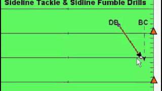 Sideline Tackling Drill and Sideline Fumble Drill [upl. by Zins]