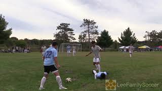 2024 La Crosse Hmong New Year  Day 2  GLCFC VS HmongVIPSoccerFC HD 1080p [upl. by Arahc946]