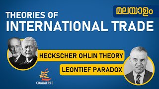 HECKSCHEROHLIN THEORY LEONTIEF PARADOX [upl. by Duston]