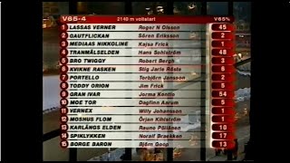 Vinnare V65 Solvalla  20030305 [upl. by Ryter635]