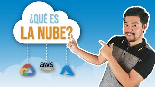 ¿Qué es la nube Computación en la Nube o el Cloud Computing [upl. by Anoel851]