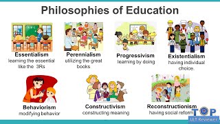 Keywords to better understand the Philosophies of Education [upl. by Isabelita]