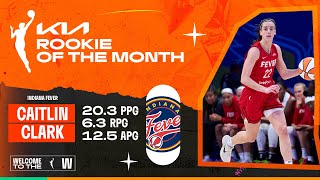 Caitlin Clark Wins Rookie of the Month for July [upl. by Annoeik]