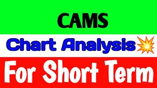 CAMS share price🪀cams share target🔥 cams share price target🪀 cams share news [upl. by Jo64]