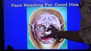 Face Reading  Part 3 By Mr Anand Ghurye [upl. by Yrrad]