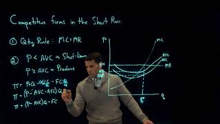 Perfect Competition Short Run Equilibrium [upl. by Edeline]