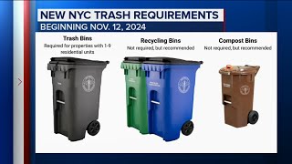 Firstever official NYC bin unveiled for trash pick up [upl. by Gipson]