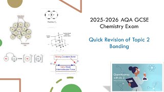 Topic 2 AQA GCSE Chemistry quick revision [upl. by Nyl]