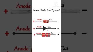 Zener Diode diode symbols electroniccomponents rahulkielectronic [upl. by Renato916]