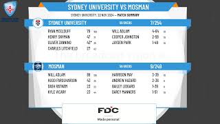 Sydney University v Mosman [upl. by Bamford]