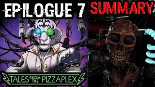 FNaF Tales From The Pizzaplex Epilogue 7  Summary  The Corpse [upl. by Kcirej]