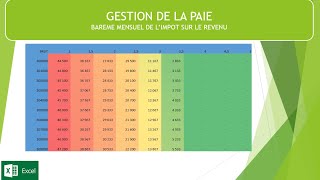 Comment créer un barème de limpôt mensuel sur le revenu sur Excel [upl. by Kalli825]