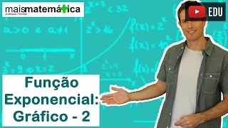 Função Exponencial Gráfico  Parte 2 Aula 4 de 7 [upl. by Enitsirc120]