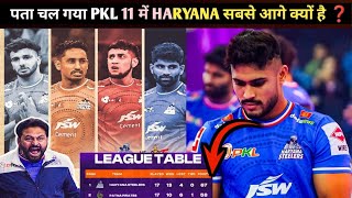 पता चल गया PKL 11 में HARYANA सबसे आगे क्यों है ❓ [upl. by Line]