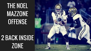 The Noel Mazzone Offense 2 Back Inside Zone [upl. by Assina]