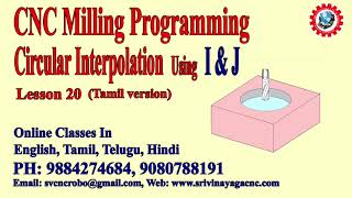 Cnc Circular Interpolation I amp J  Cnc Circular Interpolation Example  Cnc Interpolation Program [upl. by Tolland]