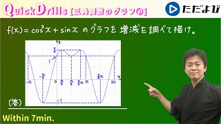 Quick Drills【数III】微分法三角関数のグラフ 周期2πの周期関数のグラフを扱います．増減表の＋－の埋め方に注意しましょう！ [upl. by Ofilia]