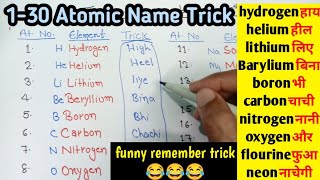 Trick to learn Atomic number of elements  1 to 30 Atom Name remember trick  Atomic number trick [upl. by Enovahs]