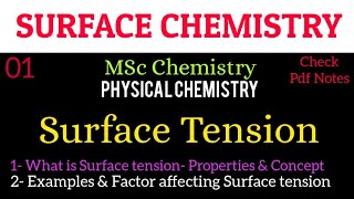 Surface Tension  Concept  Examples  Points  Factor affecting •MSc Chemistry• notes PHYSICAL CHE [upl. by Suiramaj]