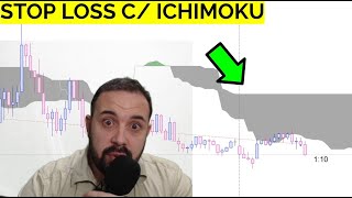 ICHIMOKU PARA STOP LOSS E SINAL DE ENTRADA Como operar usando as Nuvens de Ichimoku METATRADER 5 [upl. by Epolulot]