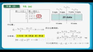 HKCEE 2009 Maths Paper 1 Q10 Data Dispersion Stemandleaf Diagram boxandwhisker diagram [upl. by Eisyak79]