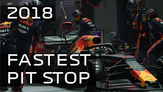 Top 10 F1 Fastest Pit Stop 2018 [upl. by Beth]