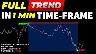 Catching Full Trends in 1Min TimeFrame with RSI Indicator [upl. by Pembroke]