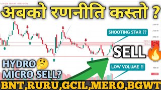 नेप्से 2017 मा  HYDRO amp MICRO ANALYSIS  Nepse Technical analysis nepal share market nepse analysis [upl. by Oettam759]