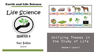 Unifying Themes in the Study of Life [upl. by Meier]