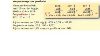 Van percentage naar groeifactor [upl. by Caruso]