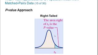 Sample Mean and Population Mean  Statistics [upl. by Biddie501]