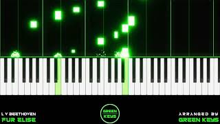 Fur Elise Easy Piano Tutorial [upl. by Ellehcit826]