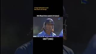 MS Dhoni 183 Vs Sri Lanka 2005  21st Match  msdhoni [upl. by Gnim]