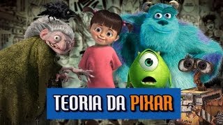 Teoria da PIXAR  Nostalgia [upl. by Sucirdor577]