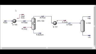 Toluene Production Process involving reaction and separation with Aspen Hysys V 80 [upl. by Lesya763]