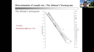 507 Determining Sample Size [upl. by Sherburn]