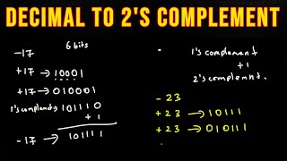 Finding the 2s complement number for a given negative fractional number [upl. by Camile]