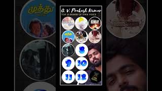 GVPrakash Tribute Video Sivappu Manjal Pachai World Of Music Tributes [upl. by Nnyleimaj]