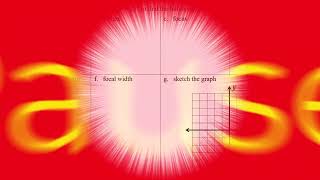 AP Precalculus – 46A Conic Sections Parabolas [upl. by Sammie]