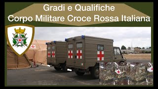 Gradi e Qualifiche Corpo Militare Croce Rossa Italiana Da mimetica [upl. by Shae199]