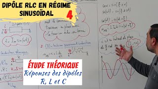 Dipôle RLC en régime sinusoïdal4 Etude théorique des réponses des dipôles R L et C [upl. by Nal]