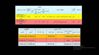 الجدوال الأصلية التكميلية  السحب Etat matrice de retrait [upl. by Elawalo]