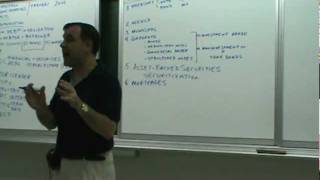 FixedIncome Securities  Lecture 01 [upl. by Bertelli]