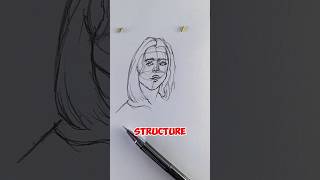 Draw a Beautiful Feminine Face  Pro Tips for Realistic Art art foryou shorts satisfying draw [upl. by Eelrefinnej]