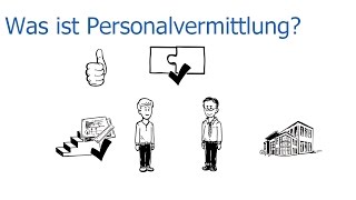 Randstad erklärt Personalvermittlung [upl. by Ahsieyt]