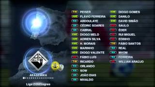 PES 2012 Pesedit Patch 33Donwload Link [upl. by Artemahs]