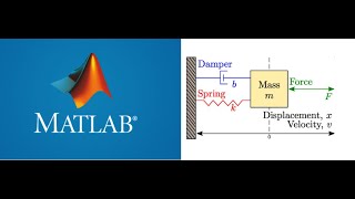 SIMULINK modeling of a springmassdamper system [upl. by Nyltiak645]